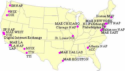 principaux GIX aux Etats-Unis en 1997
